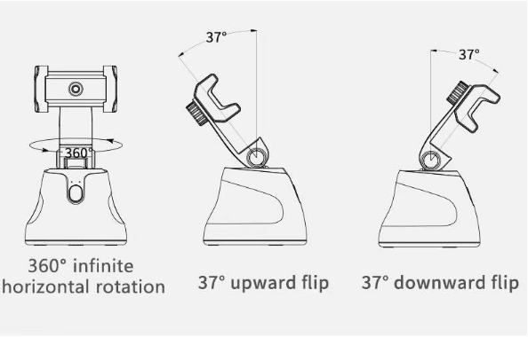 360 Degree Object tracking Holder Innovative Object Tracking Method